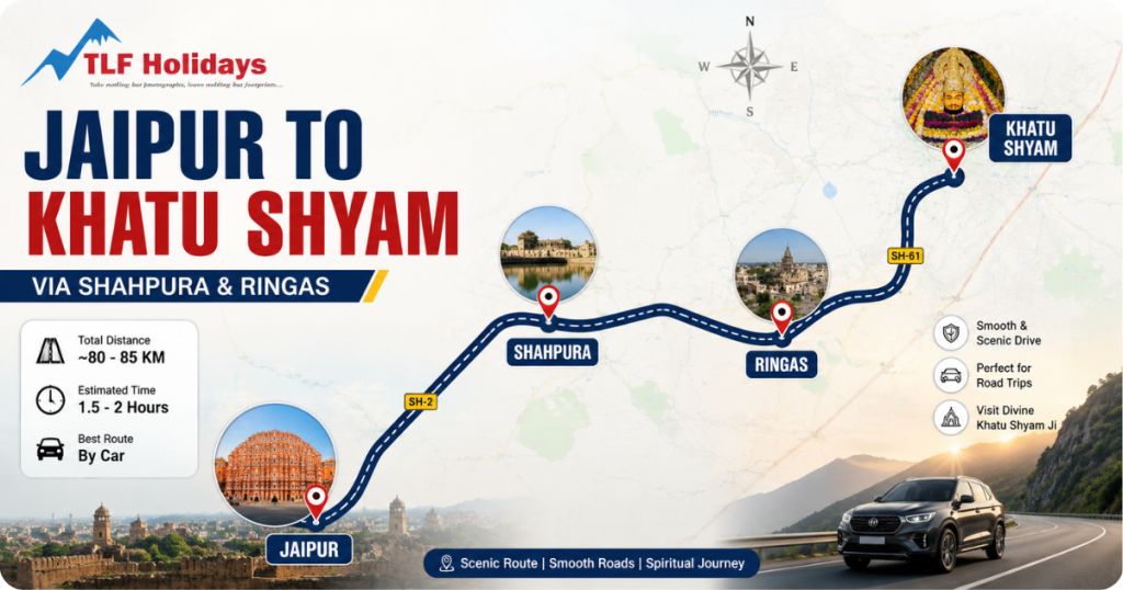 Route map showing Jaipur to Khatu Shyam distance by car via Shahpura and Ringas with total distance of 80–85 km and estimated travel time of 1.5 to 2 hours.